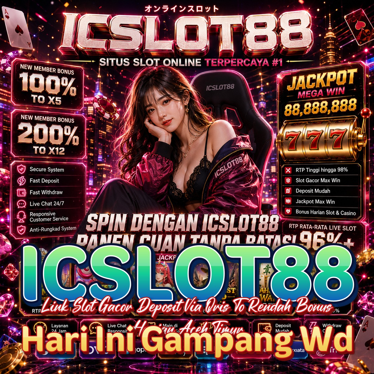 ICSLOT88