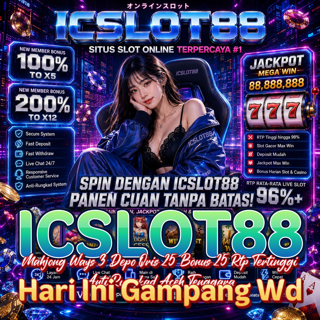ICSLOT88