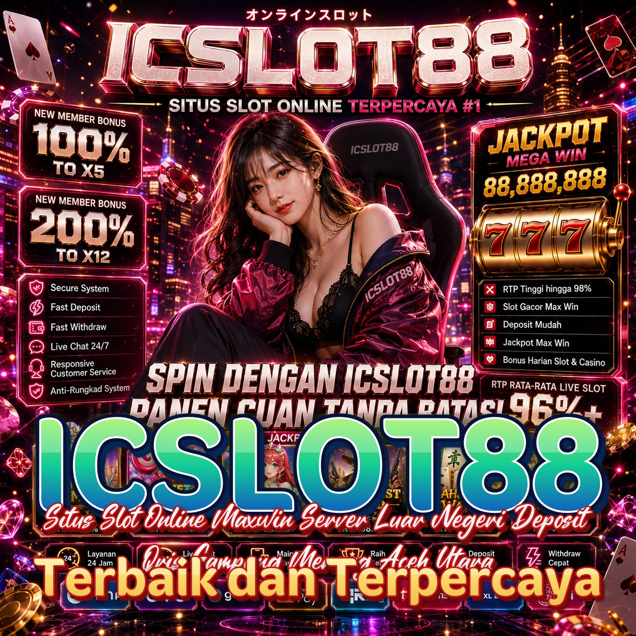 ICSLOT88